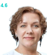 Матюнина Елена Владимировна