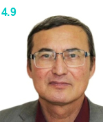 Ниязов Мансур Ризванович