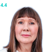 Мишагина Татьяна Радионовна