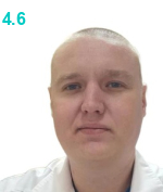 Данилов Данил Геннадьевич