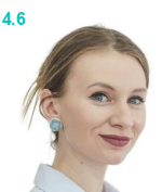 Сорокина Любовь Владимировна