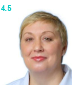 Власова Наталья Юрьевна
