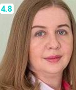 Волкова Полина Александровна