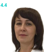 Борш Елена Евгеньевна