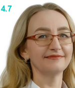 Душина Анна Владимировна