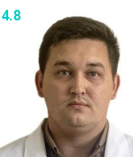 Мишин Константин Игоревич