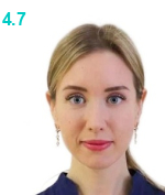 Кесова Алёна Викторовна