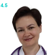 Арапова Оксана Николаевна