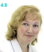 Курсакова Ирина Леонидовна