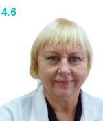 Куличенко Елена Николаевна