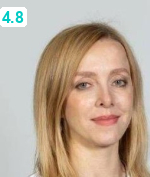 Подорога Марина Павловна