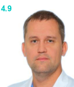 Ермаков Павел Анатольевич