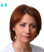 Мазурова Ирина Леонидовна