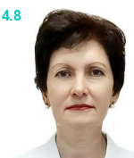 Ксендзова Жанна Феликсовна