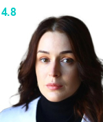 Уманская Полина Станиславовна